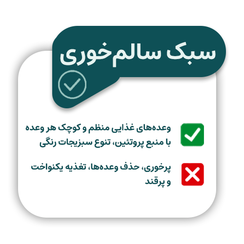 رژیم غذایی زخم پای دیابتی؛ بایدها و نبایدهای تغذیه‌ای