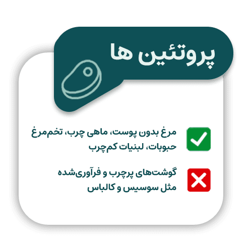 رژیم غذایی زخم پای دیابتی؛ بایدها و نبایدهای تغذیه‌ای