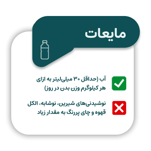 رژیم غذایی زخم پای دیابتی؛ بایدها و نبایدهای تغذیه‌ای