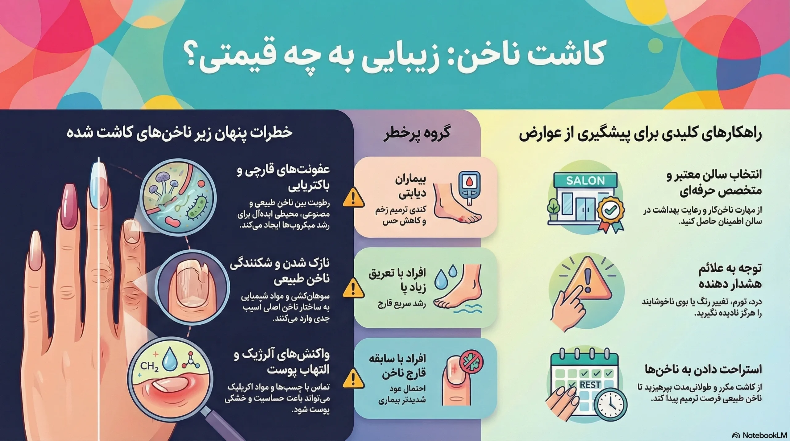 عوارض کاشت ناخن پا